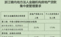 浙江部分银行房贷考核上限调高1个或2个百分点