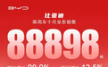 比亚迪10月销量8.88万辆 年内再迎元PLUS/宋Pro DM-i