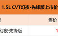 限量5000台 缤智2022款1.5L CVT幻夜·先锋版上市