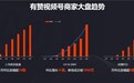 超50个有赞服务商家跻身视频号TOP带货榜，多家直播GMV破千万