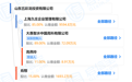 烟台金矿爆炸事故背后：重点项目投资近4亿，招金矿业间接持股项目投资方