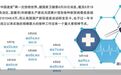 中国成全球首个接种10亿剂新冠疫苗国家
