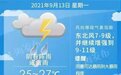 上海台风最新消息汇总！沿江沿海最高13级阵风，地铁、金山铁路、两大机场航班均受影响，公园闭园两天，学校停课一天半…