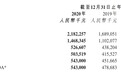友谊时光（06820）女性向游戏蓝海遨游，期待多元化创新组合发力