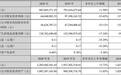 从易拉罐设备龙头到电池壳领先者，斯莱克业务布局有哪些看点？