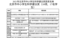 第十三届北京市中小学生科学建议奖揭晓
