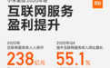 年年涨、季季涨，小米广告业务财报又交满分卷