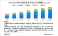国内IP开发观察：理解力质变、外延度扩大、工业化加速