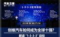 黄宏生再战30年 创维汽车要争全球十强