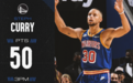 33岁240天！库里天神下凡，轰50+10创NBA最老纪录，捂脸不庆祝