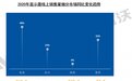 创维首款OLED电竞显示器G90布局“专业化+高端化”新赛道