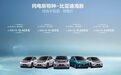 比亚迪海豚正式开启预售 预售价格区间为9.68万元-12.48万元