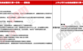 上交所在酒业信披《指引》新增经销商会议信披义务