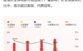 2020腾讯娱乐白皮书发布，全景解析2020年中国娱乐产业的变化趋势