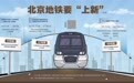 @778万地铁人 北京年底将有这些线路开通