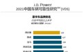 路虎荣获2021 J. D. Power中国VDS豪华车品牌排行第二名