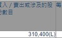 Allianz SE增持金科服务(09666)31.04万股，每股作价67.2743港元
