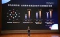华为应用市场：携手开发者共赢全场景数字商品分发生态