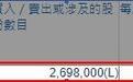 UBS Group AG增持中国软件国际（00354）269.8万股，每股作价7.66港元