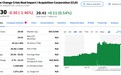 全球电车充电桩老大：EVgo(CLII.US)还是EVbox(TPGY.US)?