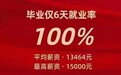 以优质课程体系培养数字人才，传智教育学员就业屡创佳绩
