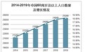 悠步电梯谈老龄化趋势下的家用电梯行业