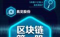 “区块链第一股”年报难产：5年数十亿收入是否真实？原实控人“蹊跷”为多家大客户担保