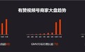 GMV增长超7倍，有赞推流量扶持政策“加码”视频号
