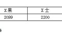 阿思翠S70：千元级液晶振膜耳机+主动降噪，竟然做到了平民价！