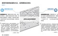 酷狗音乐蝰蛇音效品牌崛起，向未来声音世界迈出一大步