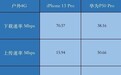 iPhone 13 Pro信号测试：表现弱于同款高通基带的华为、vivo
