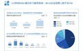 三大海归求职新趋势，PreTalent璞睿发布2021校园招聘研究报告