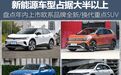 电动的天下，盘点年内上市欧系重点SUV