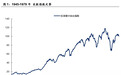 美国股市百年：1946-1979年制造业的波荡起伏