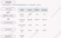 浙海德曼：公司及其控股子公司获得政府补助共计约2174万元
