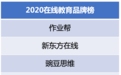 豌豆思维、新东方、作业帮等获评在线教育十佳品牌