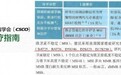 梁寒教授｜微而不凡——胃癌免疫治疗2B3D-MSI大有可为