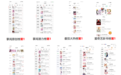 3月稿酬破100万，咪咕阅读超人气作家空留迎来新突破！