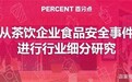 百分点科技：从“蜜雪冰城”茶饮企业食品安全事件进行行业细分研究