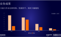 EnginePlus受邀参加亚马逊云科技中国峰会 分享Spark on Amazon EKS实践经验