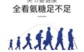 保护关节要趁早！FPA氨糖片助你“一臂之力”