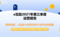 医疗互助平台e互助发布第三季度报告,稳定是主旋律!