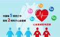 《中国心血管健康与疾病报告2021》发布 我国四成死亡因心血管病