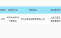 年营收4.5亿净利超7000万，英视睿达撤回科创板IPO申请