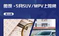 图观车市|5月SUV/MPV上险量排行榜点评