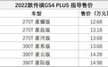 【e汽车】2022款广汽传祺GS4 PLUS正式上市