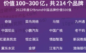 品牌价值走向新高地！金锣集团再次荣耀上榜“中国最具价值品牌500强”