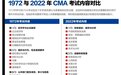 CMA认证：卓越50载