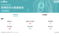 柳州卫健委回应“病毒绕着走”：没有做过较大规模的全员核酸