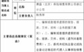 康盛保险浙江分公司3宗违法被罚 业务数据不真实等